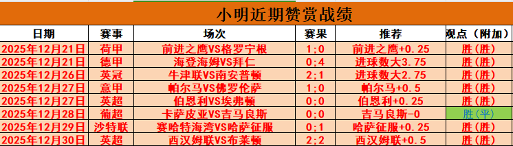 球场危机,空间狭隘投,篮难,开云体育,开云体育官网,开云体育app,开云体育平台,KAIYUN,SPORTS,kaiyun登录入口