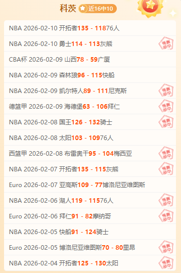 国足喜迎奥,斯卡归化进,印尼双战有,开云体育,开云体育官网,开云体育app,开云体育平台,KAIYUN,SPORTS,kaiyun登录入口