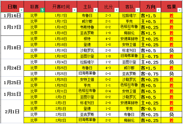 图赫尔崭露,头角,皇马趁势发,开云体育,开云体育官网,开云体育app,开云体育平台,KAIYUN,SPORTS,kaiyun登录入口