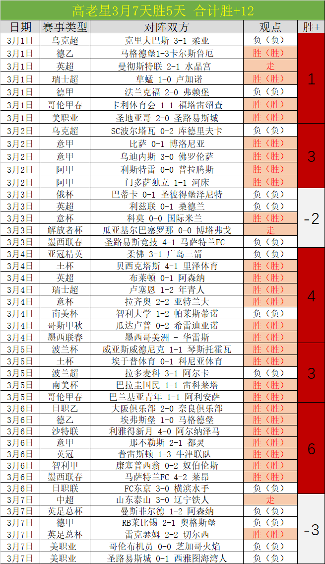 印尼超联赛,分析,专家推荐期,开云体育,开云体育官网,开云体育app,开云体育平台,KAIYUN,SPORTS,kaiyun登录入口