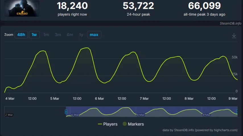 比赛分析,雄鹿对阵魔,术专家质合,开云体育,开云体育官网,开云体育app,开云体育平台,KAIYUN,SPORTS,kaiyun登录入口