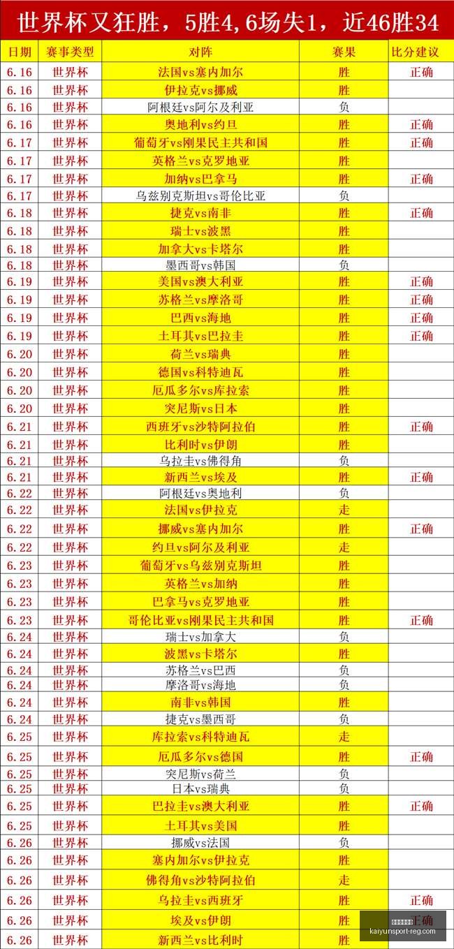 开运体育入,开运体育入口,开运体育入口官网,开运体育入口官网,开运体育下载,开运体育直播,开运体育入口,开运体育平台