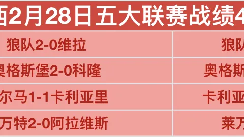 “2025年中国协杯资格赛将在十二月正式启动。”