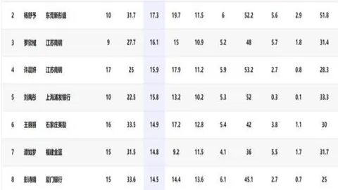 利物浦慈善赛豪华阵容公布：杰拉德坐镇中场，克劳奇、库伊特携手参赛