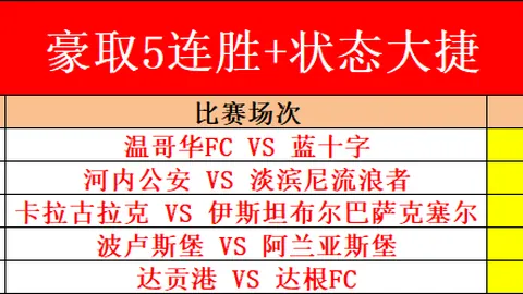 印尼超联赛分析：专家推荐期号及比分胜负解析