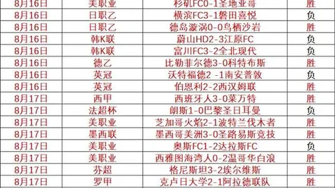 开运体育入口，开运体育平台， 105150 1
